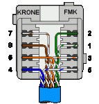 Módulo IDC tipo Krone - EIA/TIA-568A